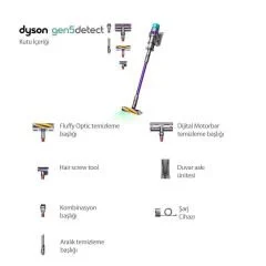 Dyson Gen5detect™ (Prussian Blue/Copper) Cordless Vacuum Cleaner - 2