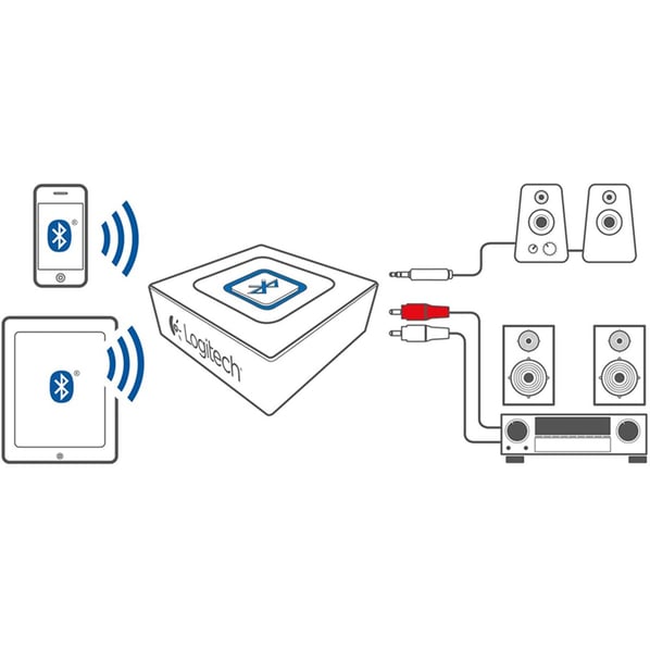 Logitech Bluetooth Audio Adaptör 980-000912-Kıbrıssessistemi - 2